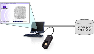 Finger print authentication in stand alone environment