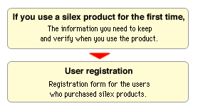 If you use a silex product for the first time,/User registration
